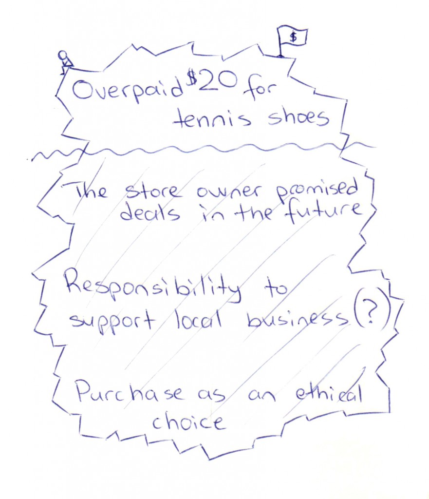012913 Tennis Shoes