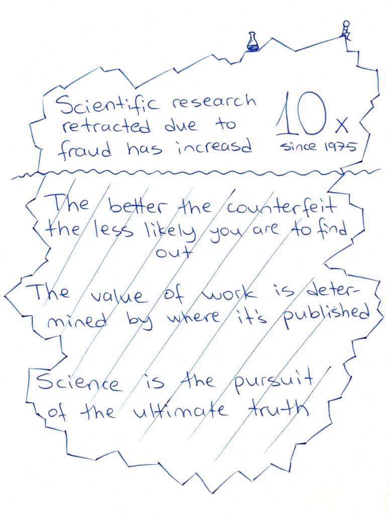 040713 Scientific Retractions