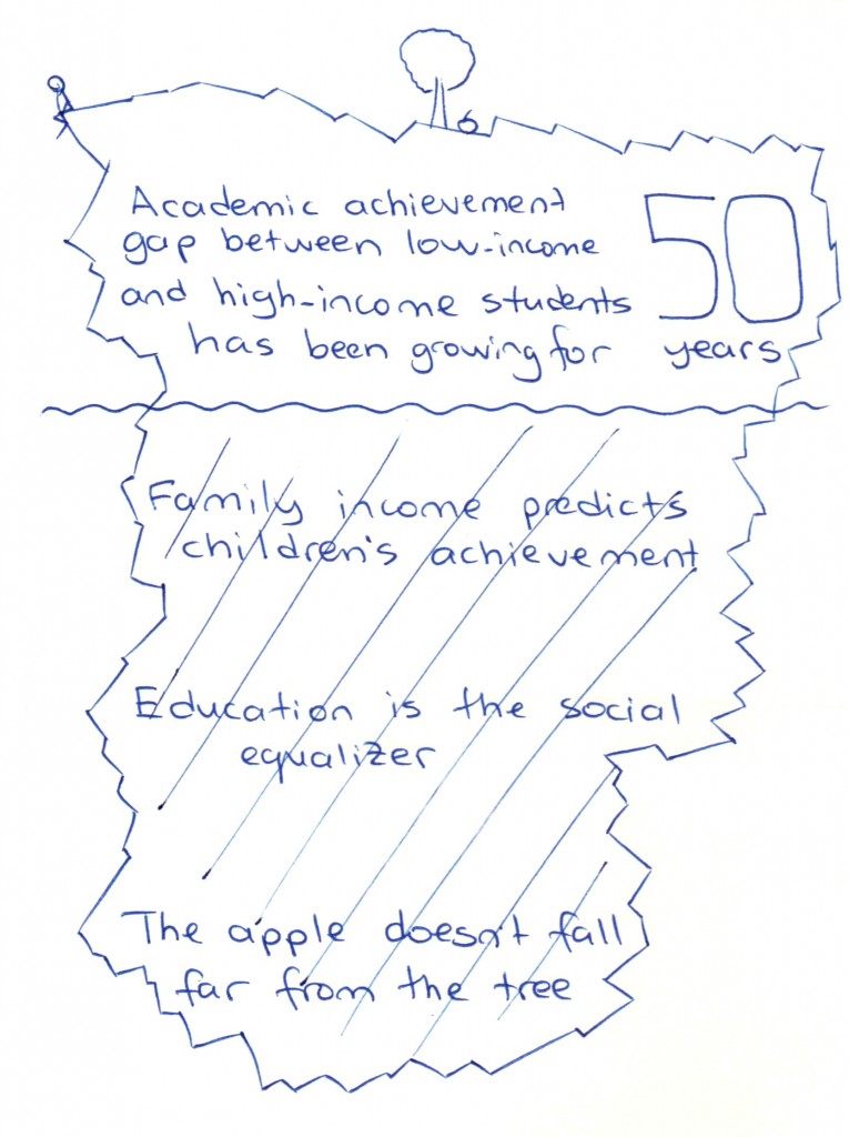 061713 Achievement Gap